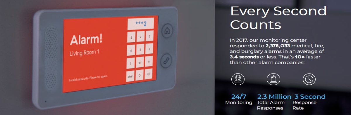 Prevent home invasions and theft with Alder Security